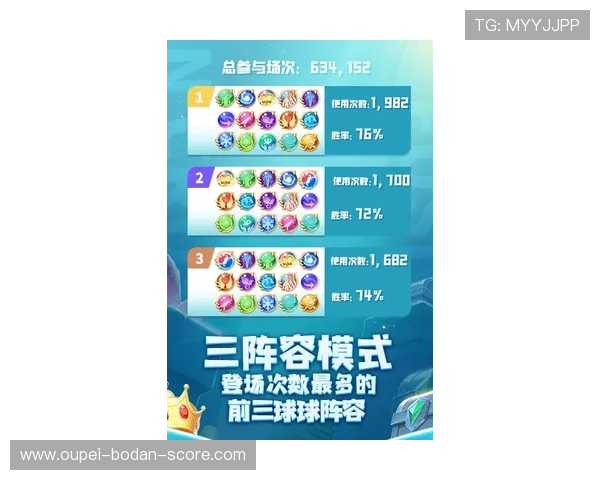 玩球波胆微信推荐群避坑指南数字高频玩法防骗攻略